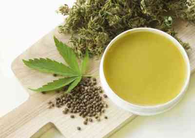 CBD Products | CBD-TEA